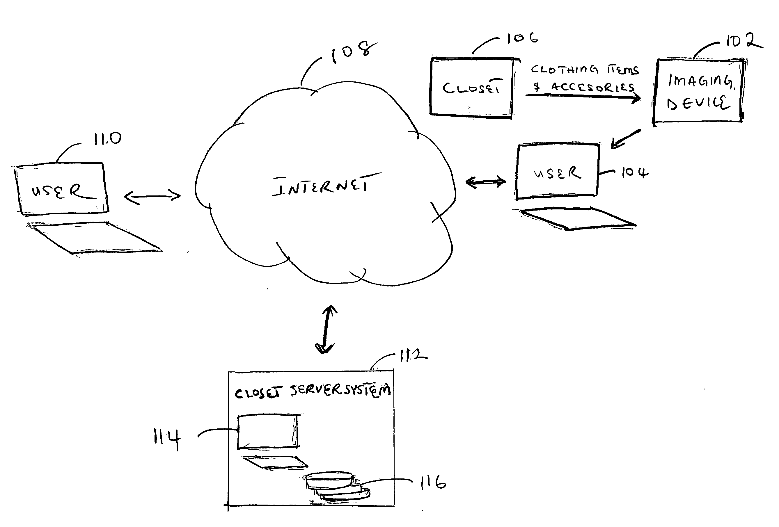 Online closet management and organizer system and method