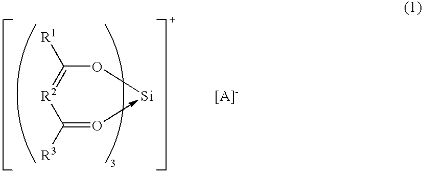 Positive electrified charge control agent and charge control method of toner using it