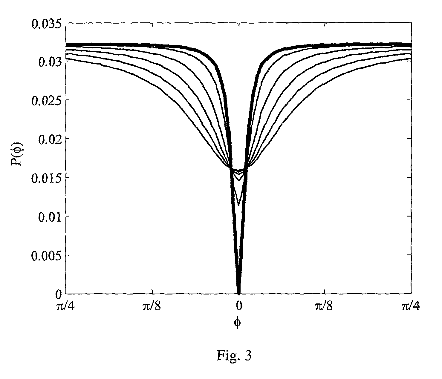 Guided matter-wave Sagnac interferometer