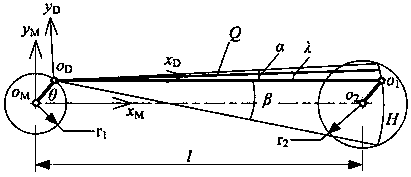 Measured element inspection tolerance zone calculation method with dual-diameter element reference combination conforming to tolerance related requirements under three-reference system