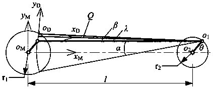 Measured element inspection tolerance zone calculation method with dual-diameter element reference combination conforming to tolerance related requirements under three-reference system