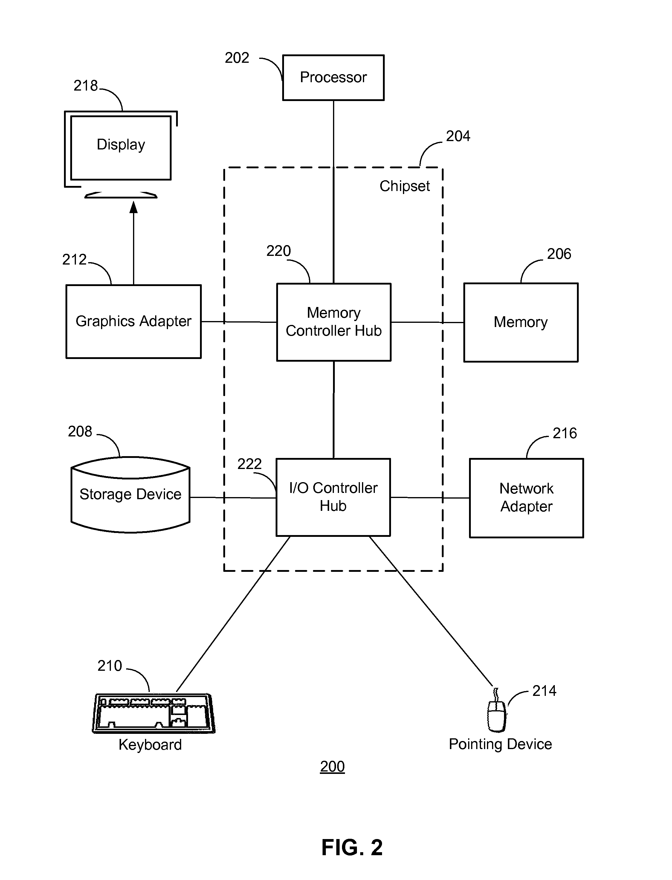 Automated Product Attribute Selection