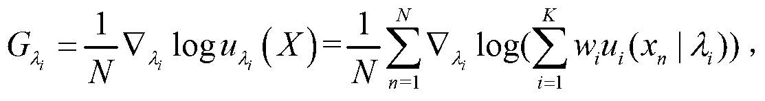 Spatial Fisher vector based image classification method