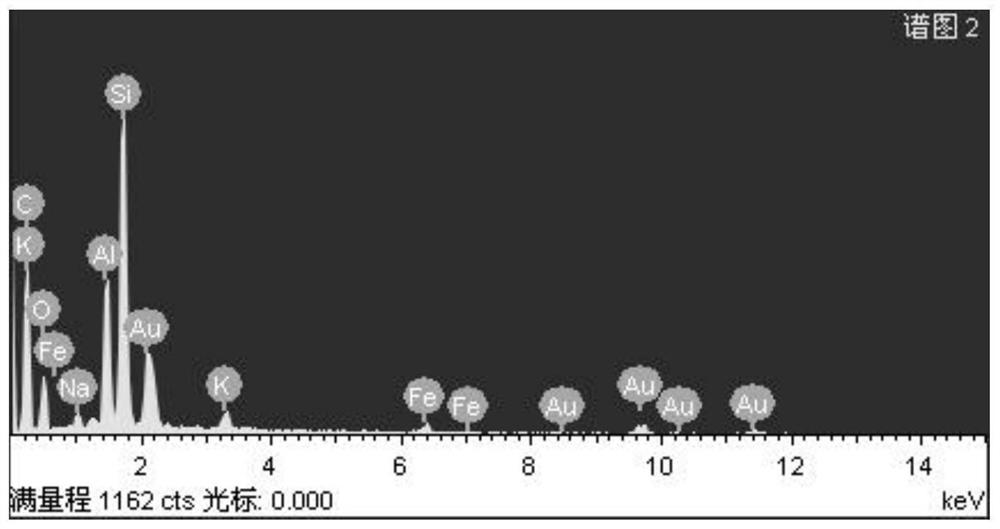 Quantitative characterization method and application of rapid determination of organic matter pores based on scanning electron microscopy