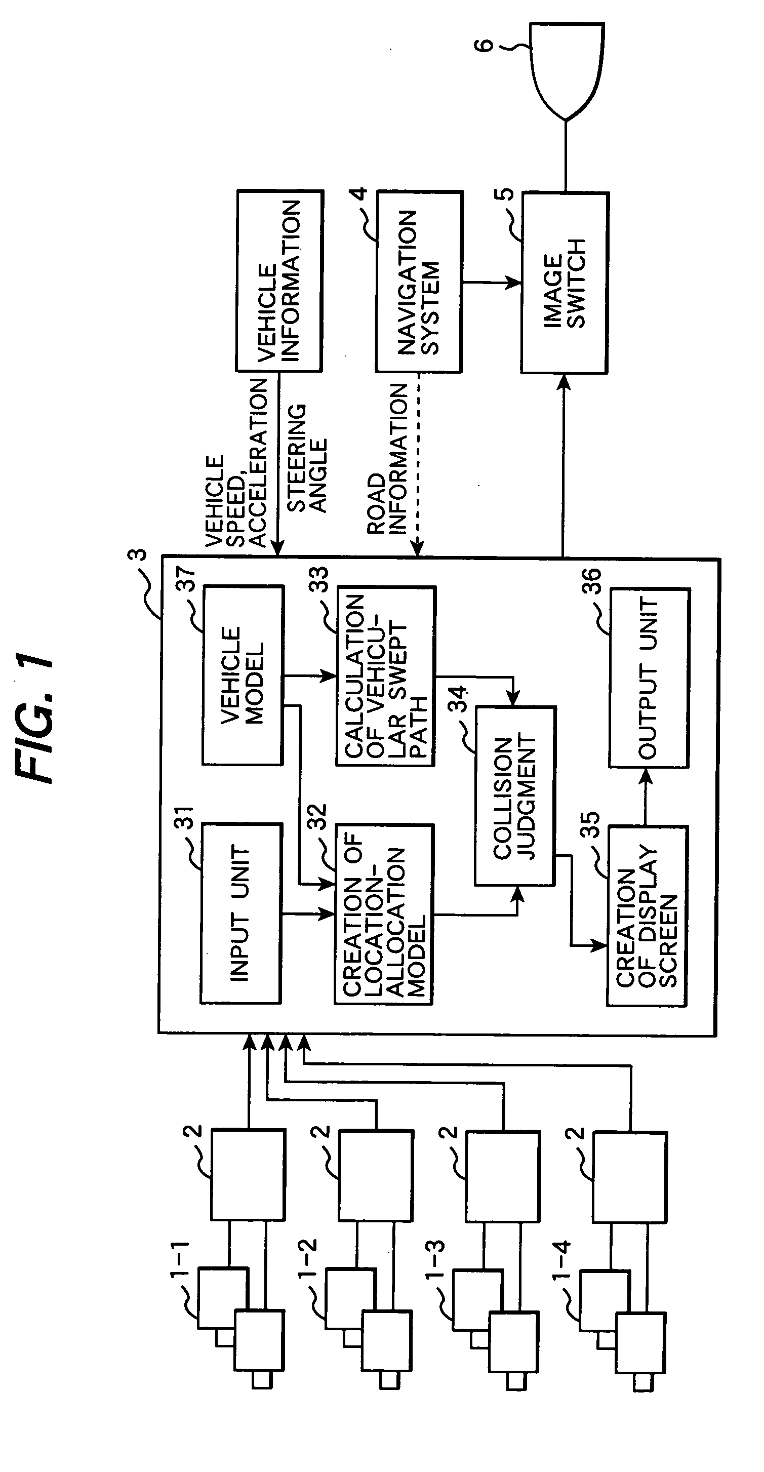 Method and system of monitoring around a vehicle