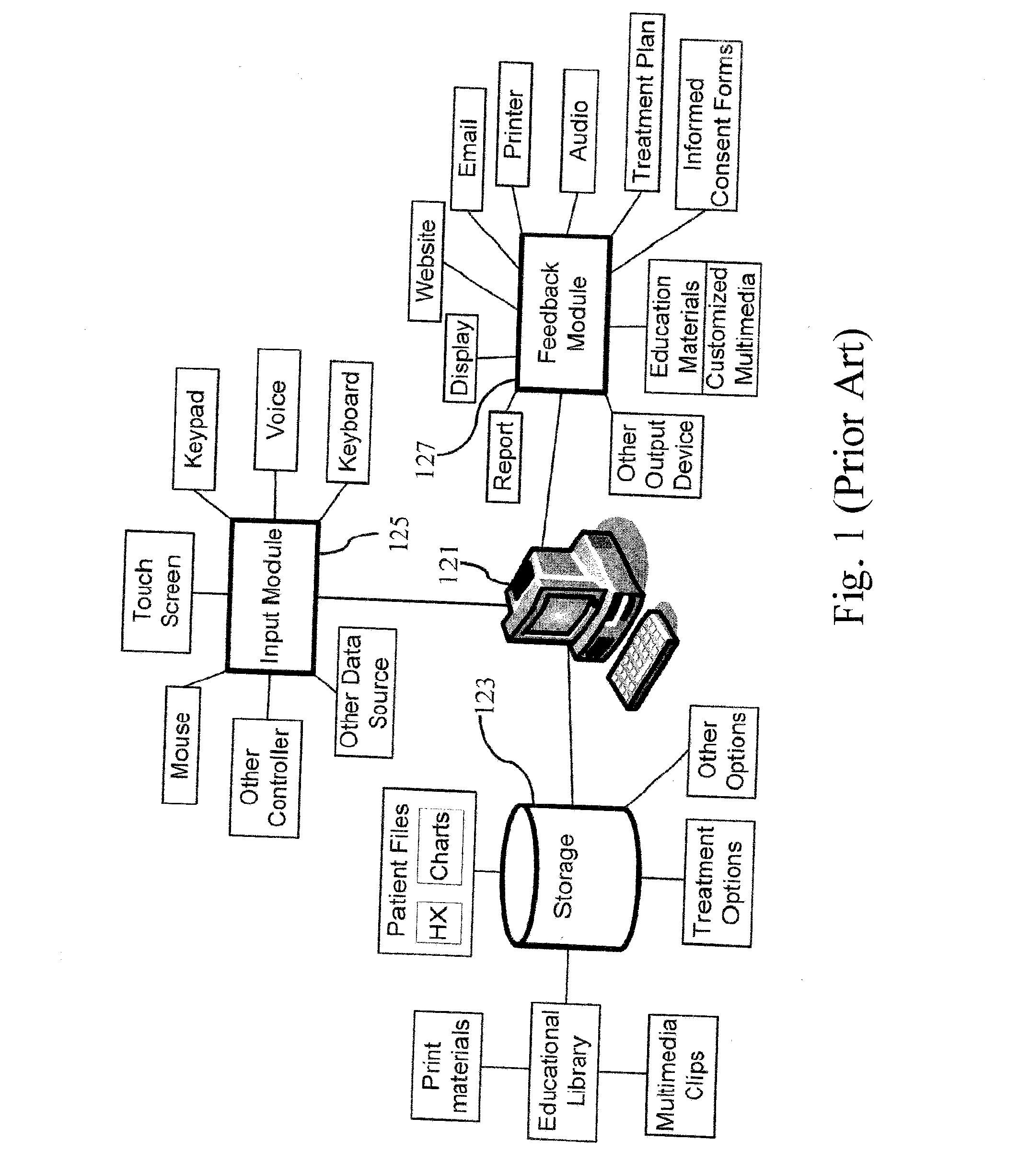 Combination web browser based dental practice management software system with embedded web browser based dental imaging software