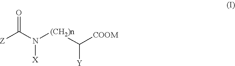 Composition for cleansing a keratin material containing an amino acid surfactant