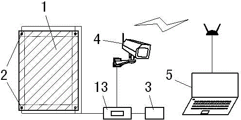 Security monitoring method and device for building discharging platform