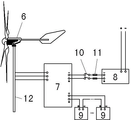 Security monitoring method and device for building discharging platform