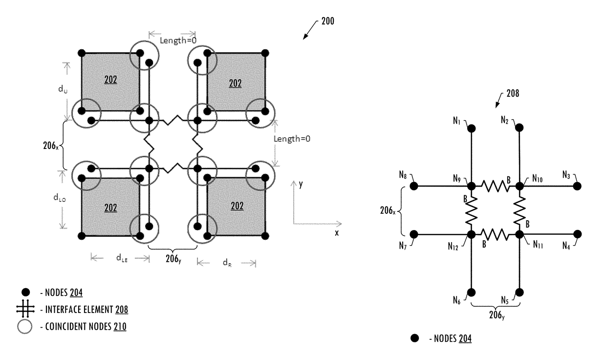 Finite element modeling and analysis of crack propagation in multiple planes of a structure