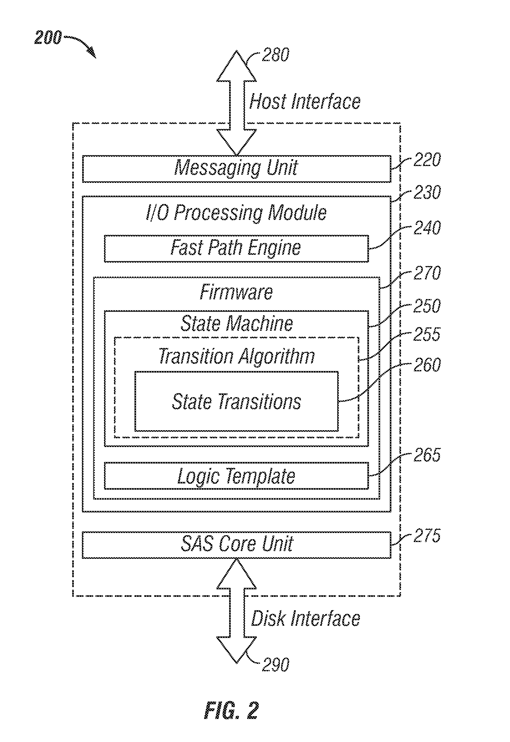 System and method for coordinating control settings for hardware-automated I/O processors