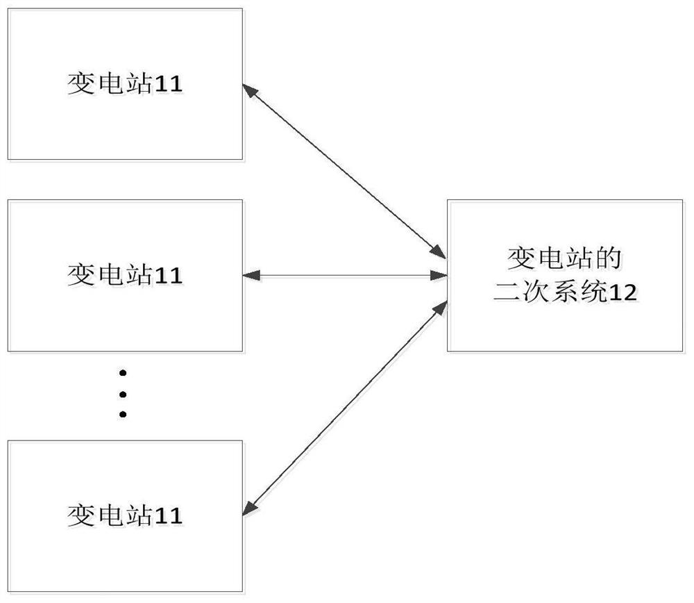 Information quality quantification method and device, computer equipment and storage medium