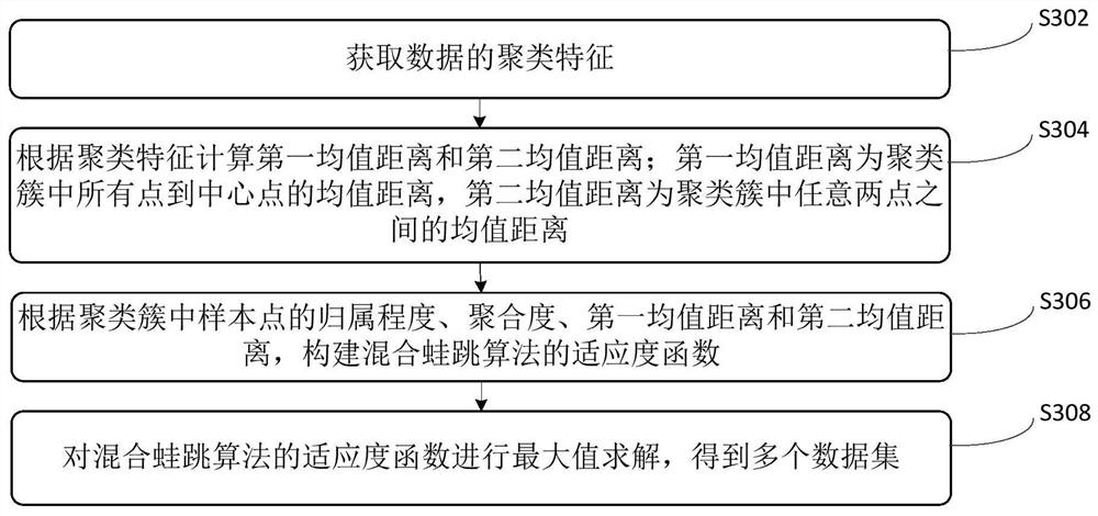 Information quality quantification method and device, computer equipment and storage medium