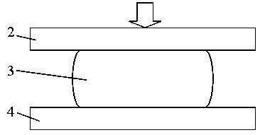 Friction factor measuring and calculating method during metal plastic forming