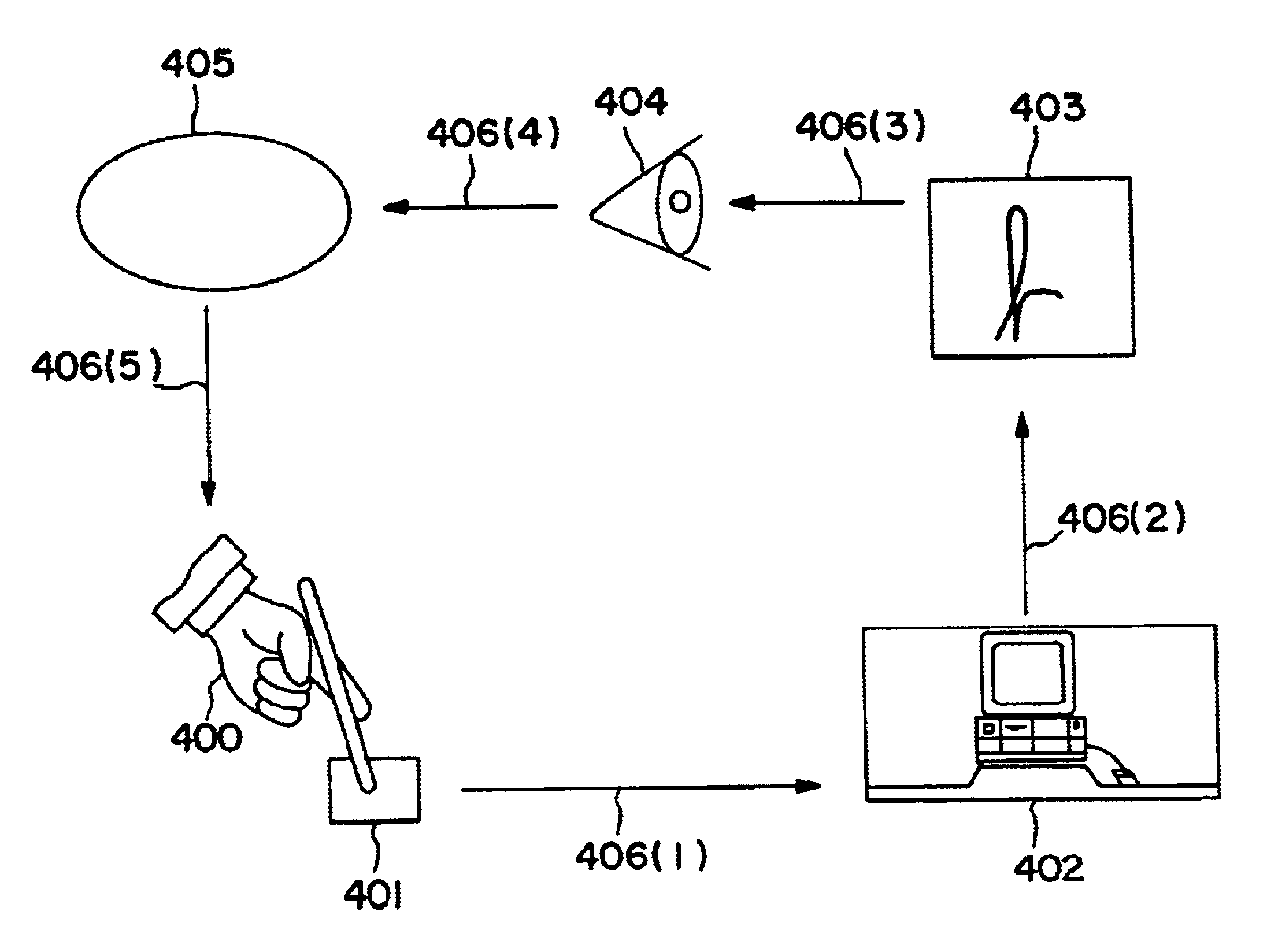 Means for inputting characters or commands into a computer