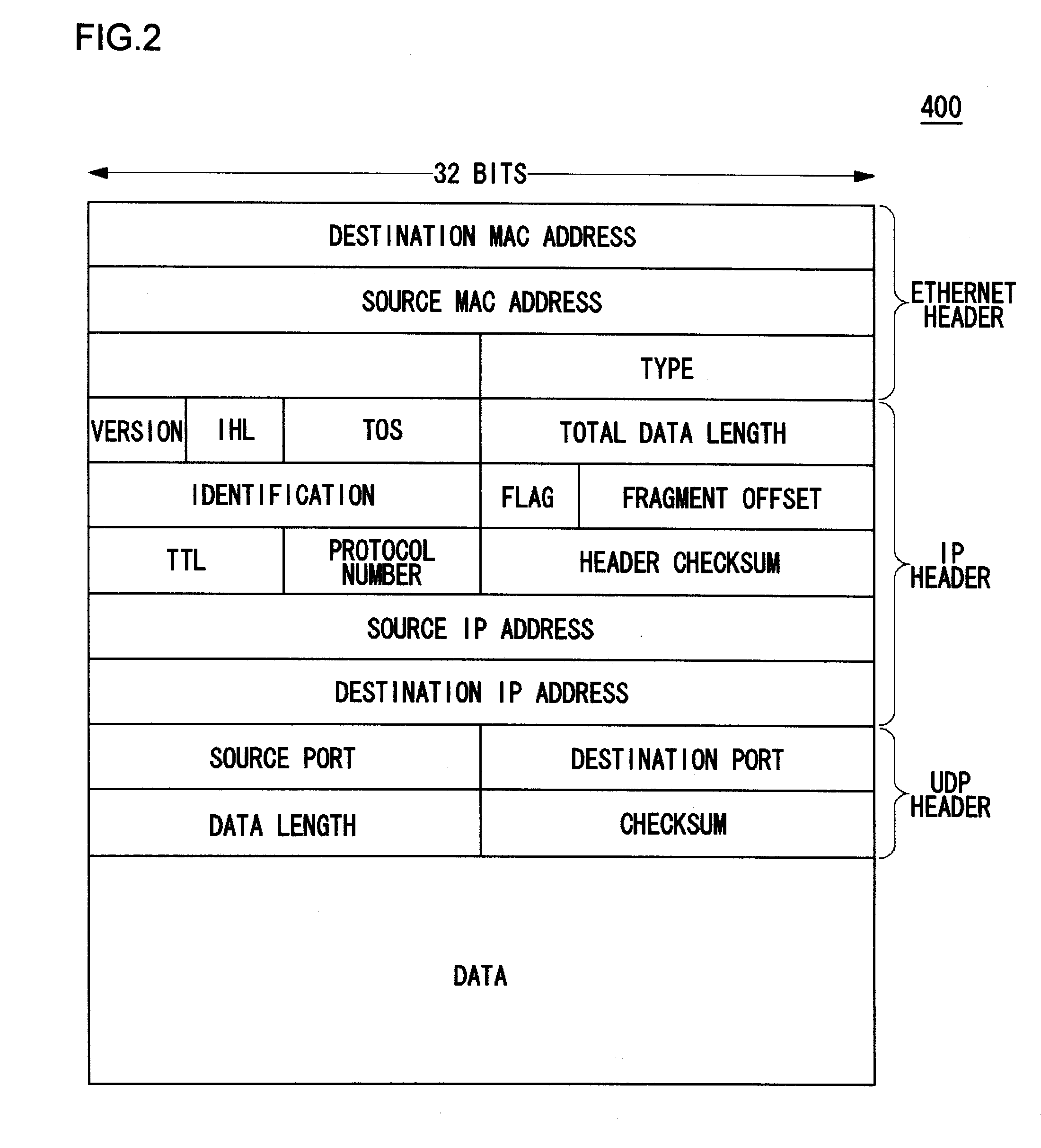 Network processing apparatus, multiprocessor system and network protocol processing method