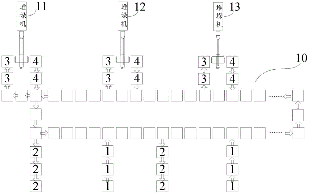 Method and device for controlling stacking machine and stacking machine control system