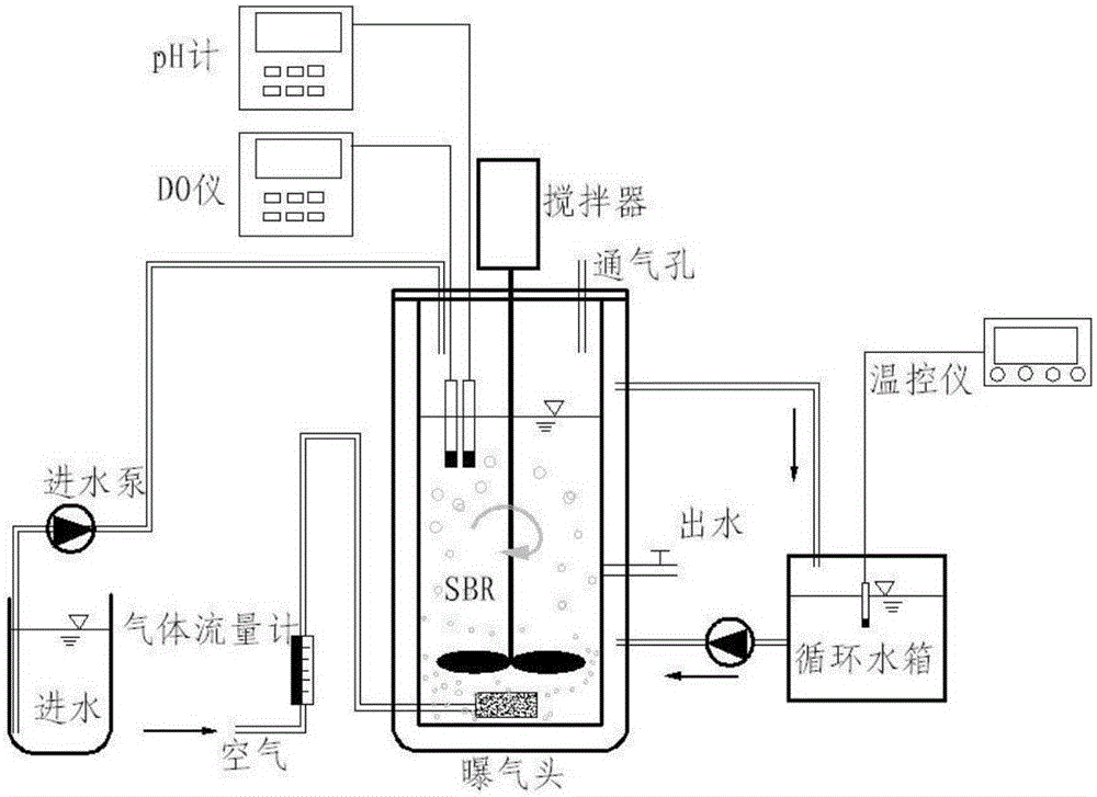 Method for treating industrial park dyeing waste water by adopting modified attapulgite