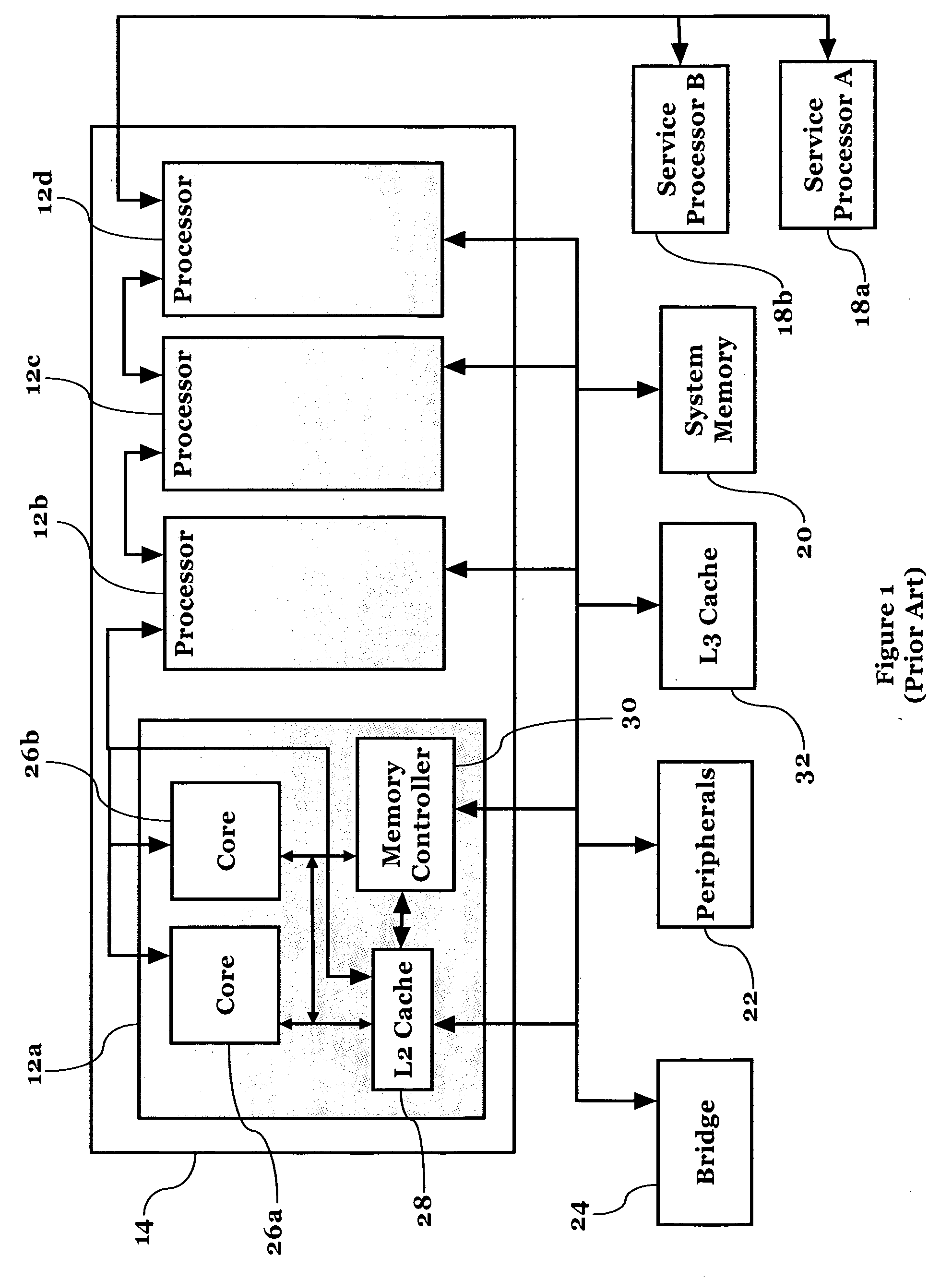 Method and apparatus for dynamic modification of microprocessor instruction group at dispatch