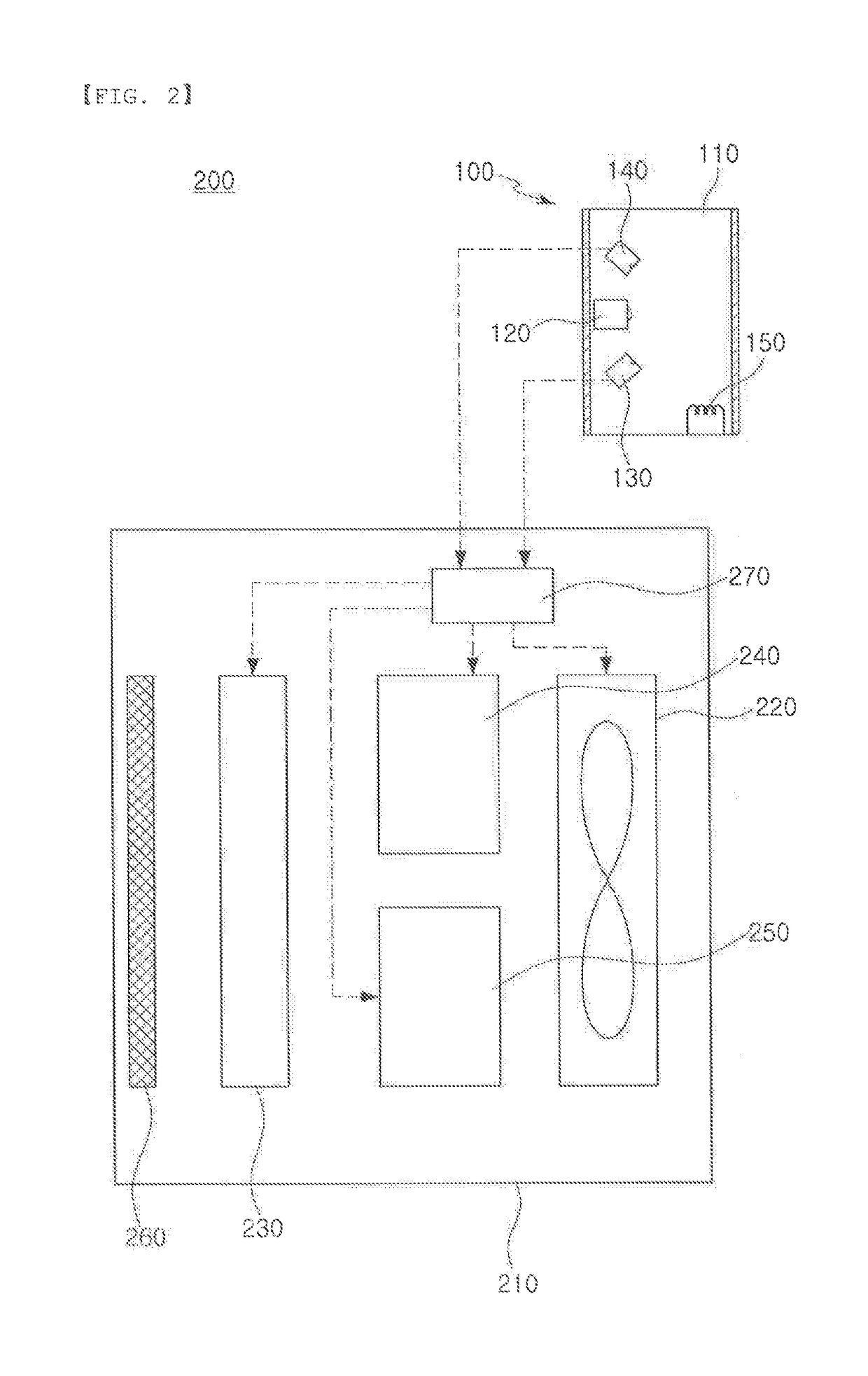 Bio sensor and air cleaner having same