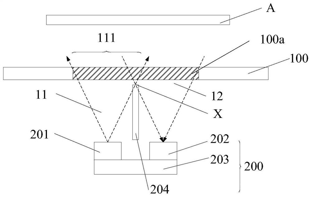 Terminal equipment, display control method and device and computer readable storage medium