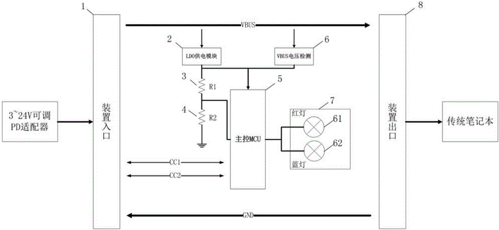 Adapter device based on PD protocol and charging method