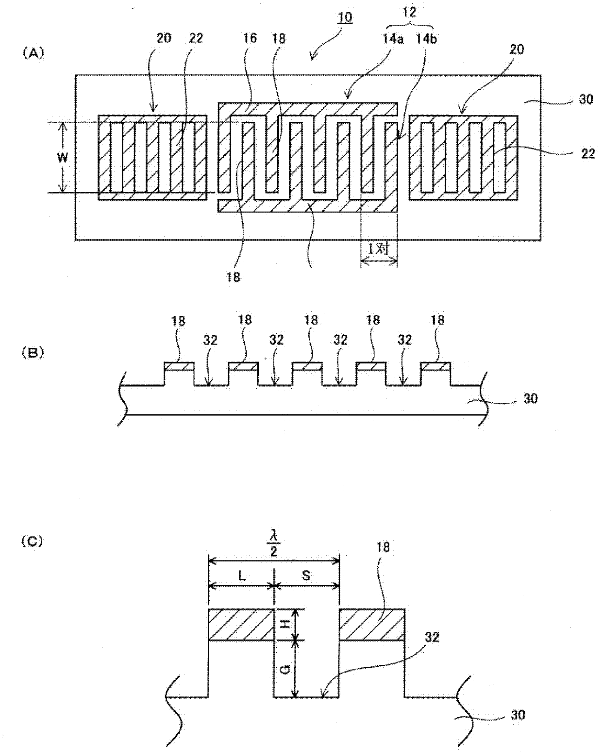 Surface acoustic wave resonator, surface acoustic wave oscillator, and electronic apparatus