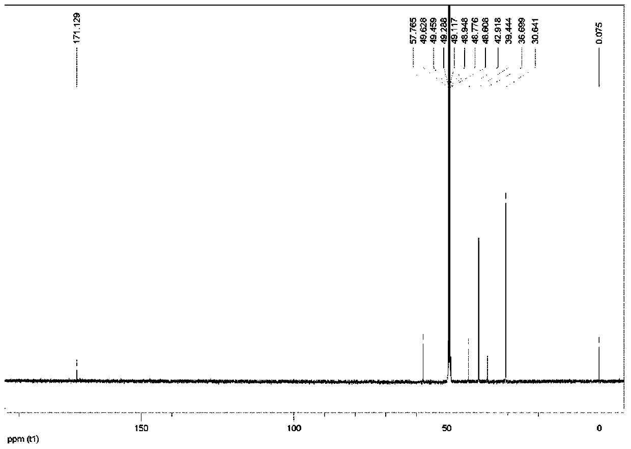 Amantadine hapten and preparing method and application thereof