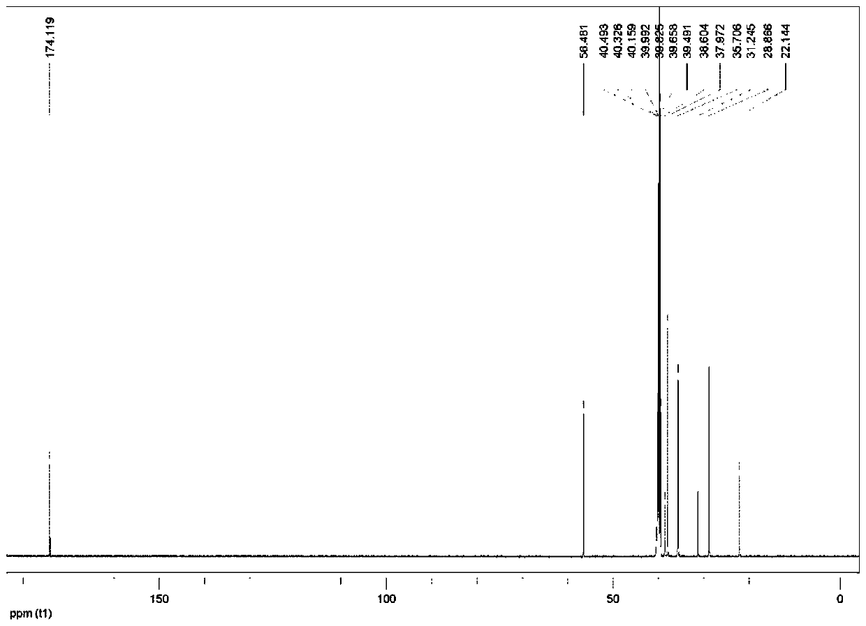 Amantadine hapten and preparing method and application thereof