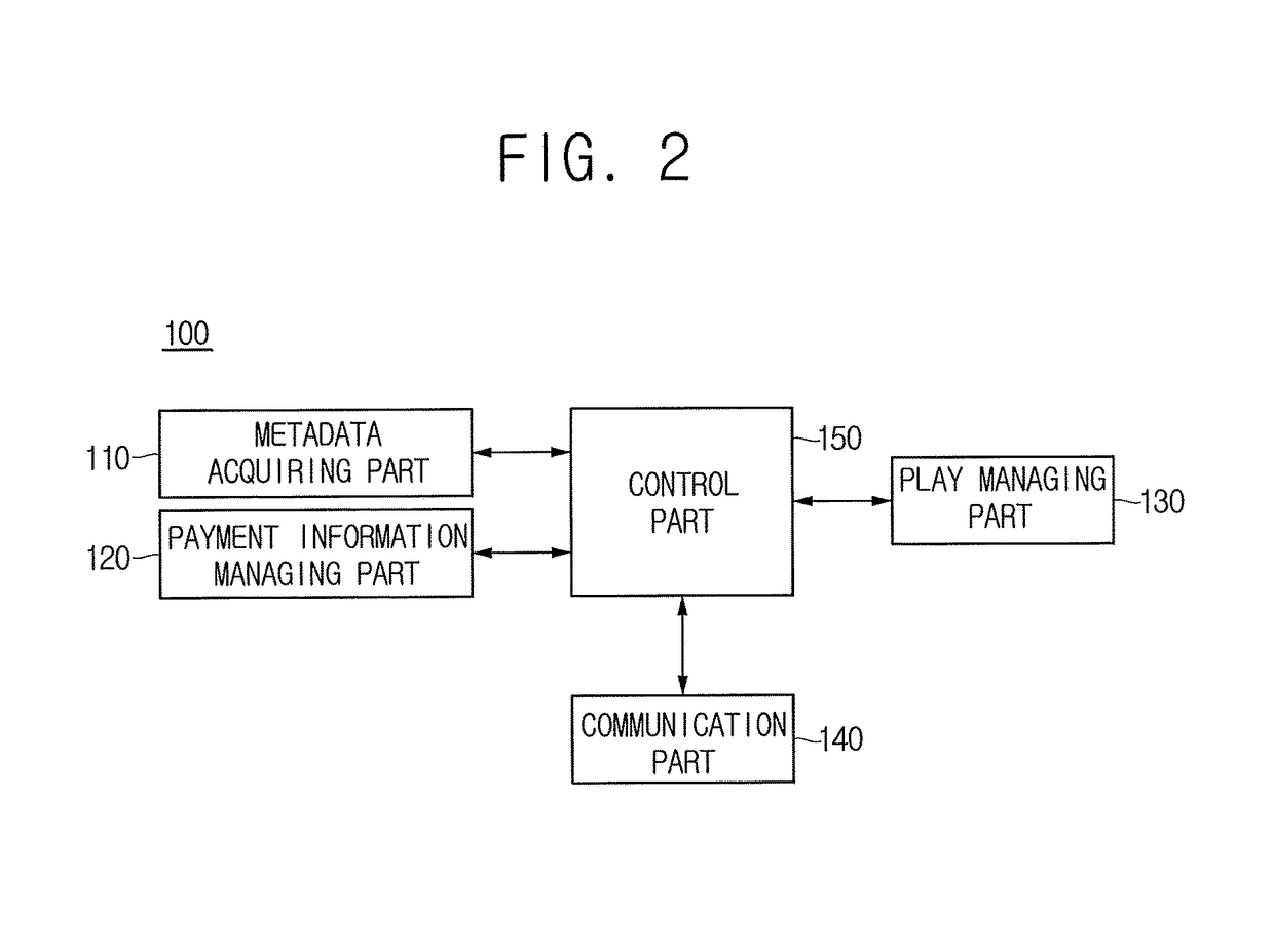 Method for generating, providing and reproducing digital contents in conjunction with digital currency, and terminal and computer readable recording medium using same