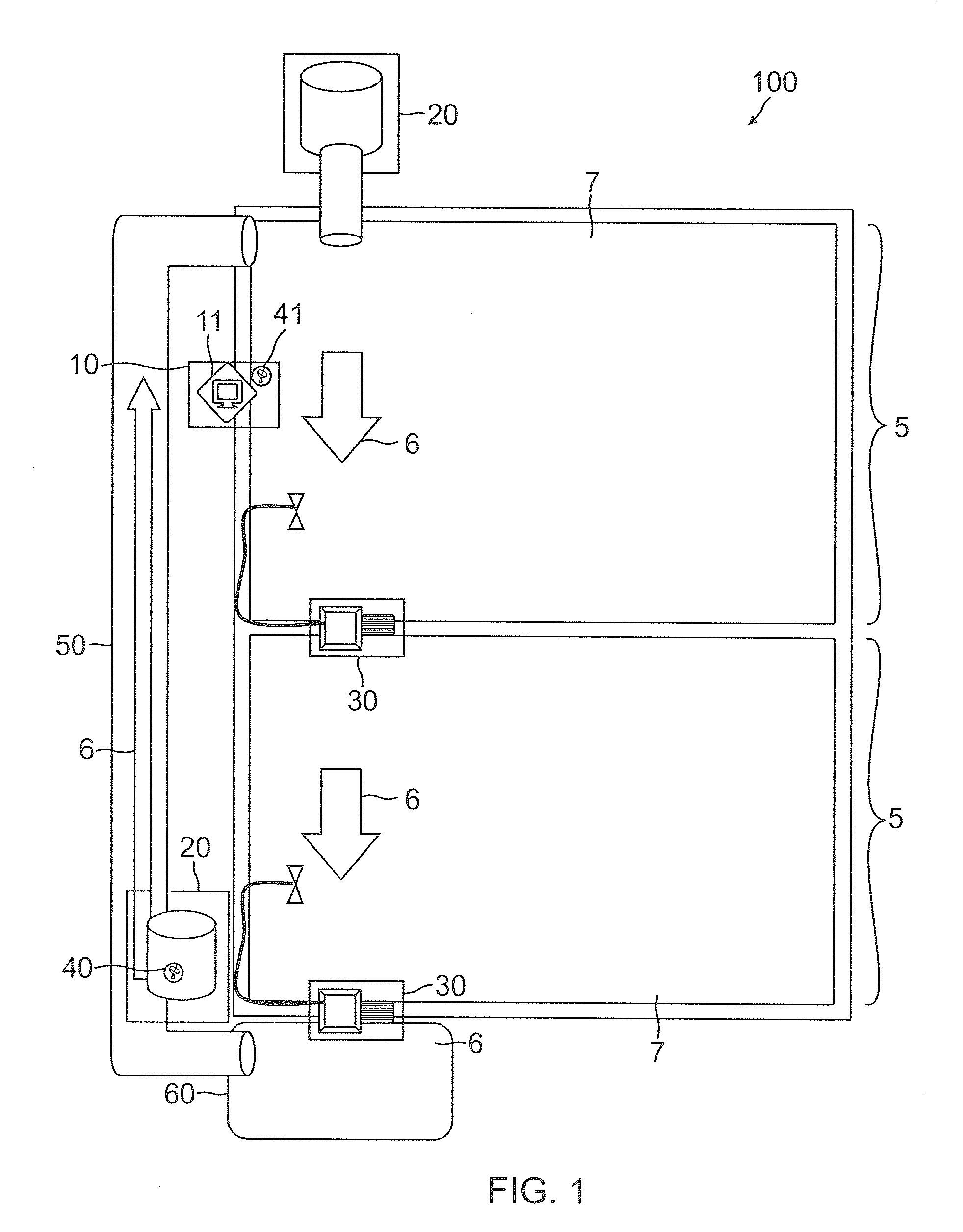 Smart sustainable agricultural/aquacultural system and methods