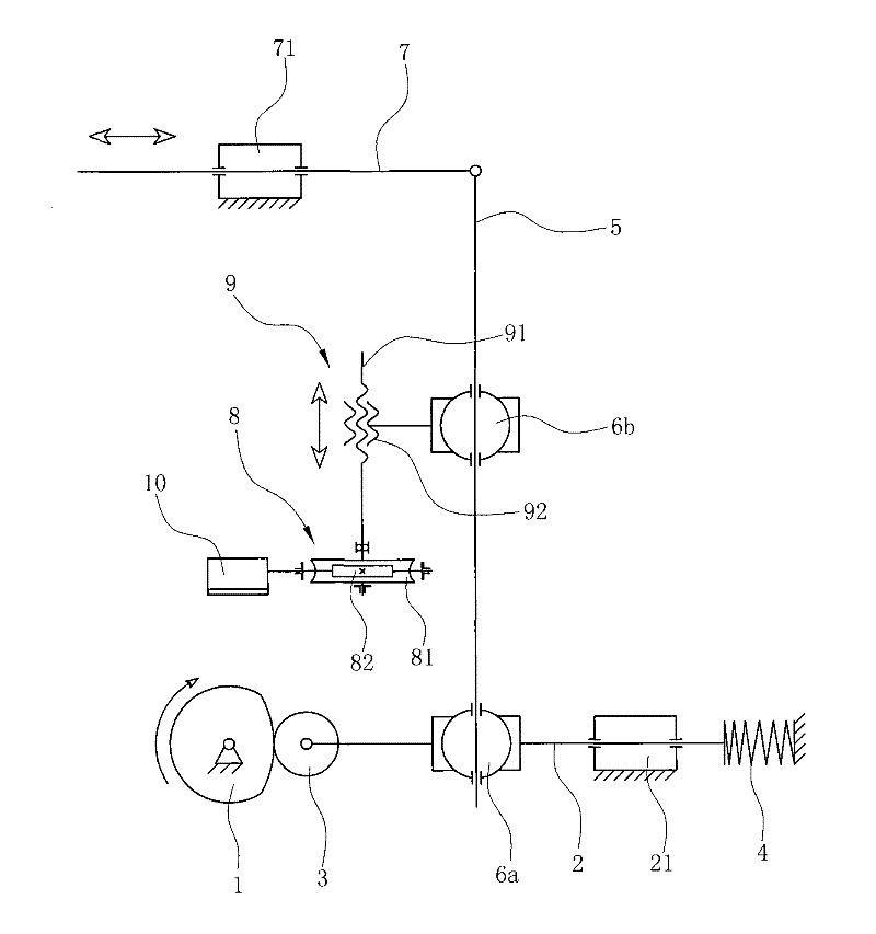 Intermittent high-frequency reciprocating feeding mechanism