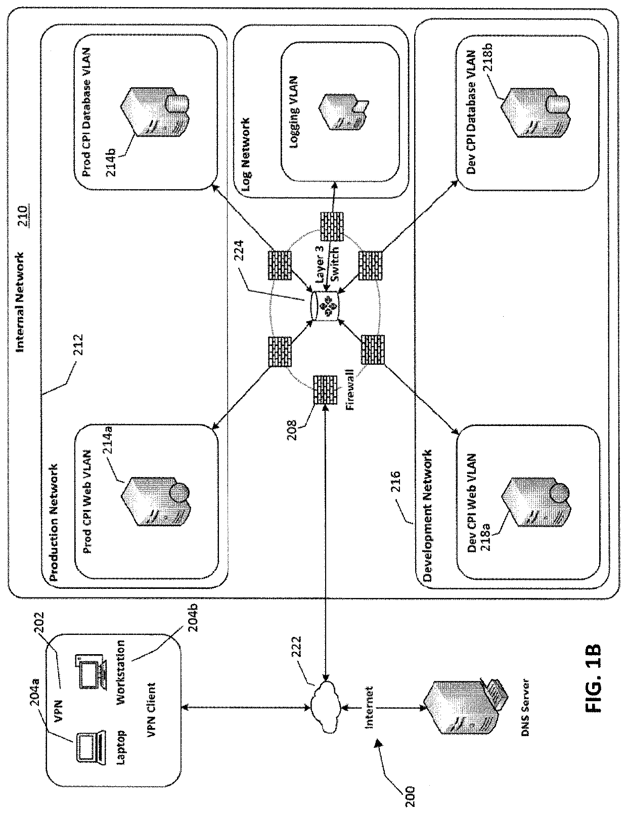 Information security management improvement system