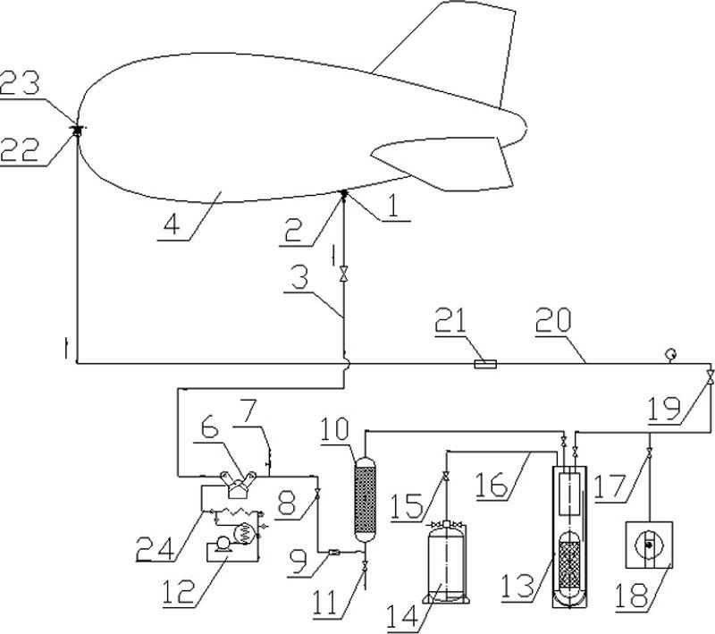 Device for on-line recovering and purifying helium in inner capsule of aerostat