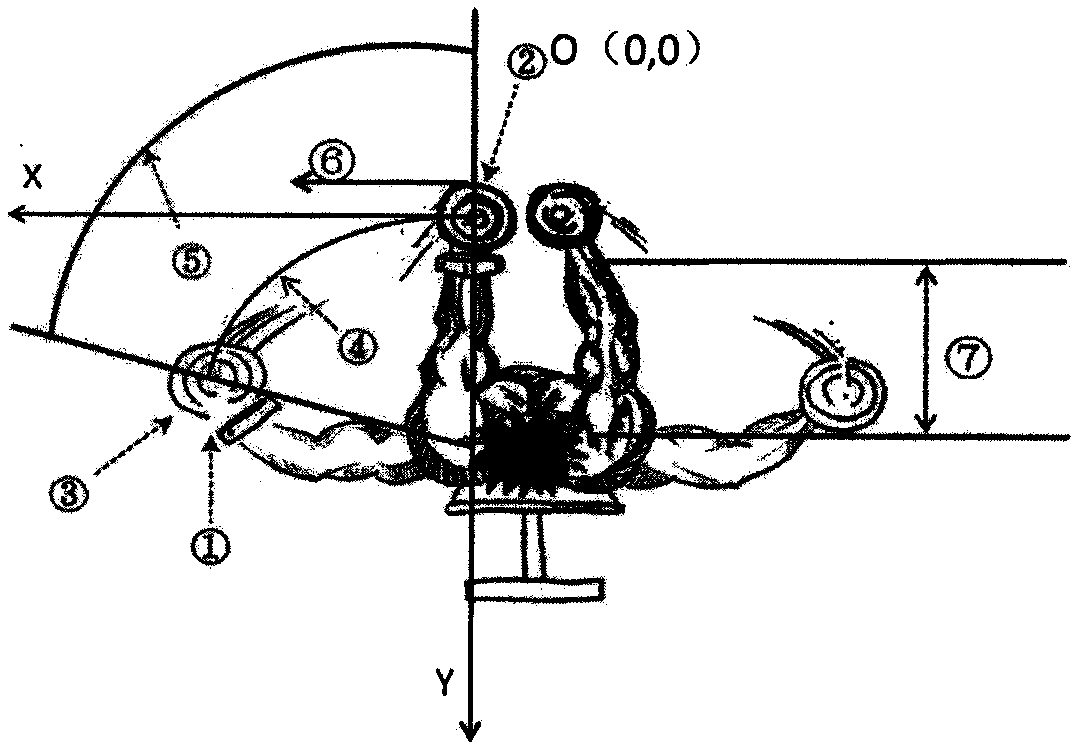 Fitness exercise metering method based on recognition equipment