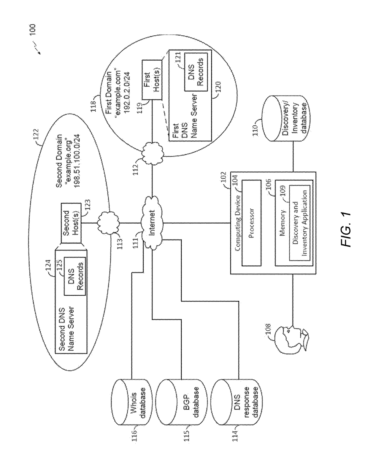 Using hash signatures of dom objects to identify website similarity