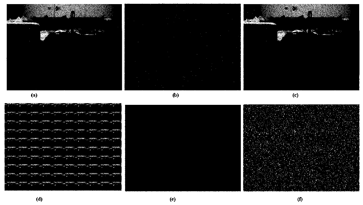 Light field image encryption method based on DNA sequence and chaotic system