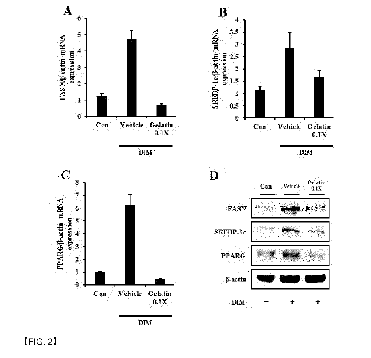 Composition for treating cellulite, and micro-needle including same