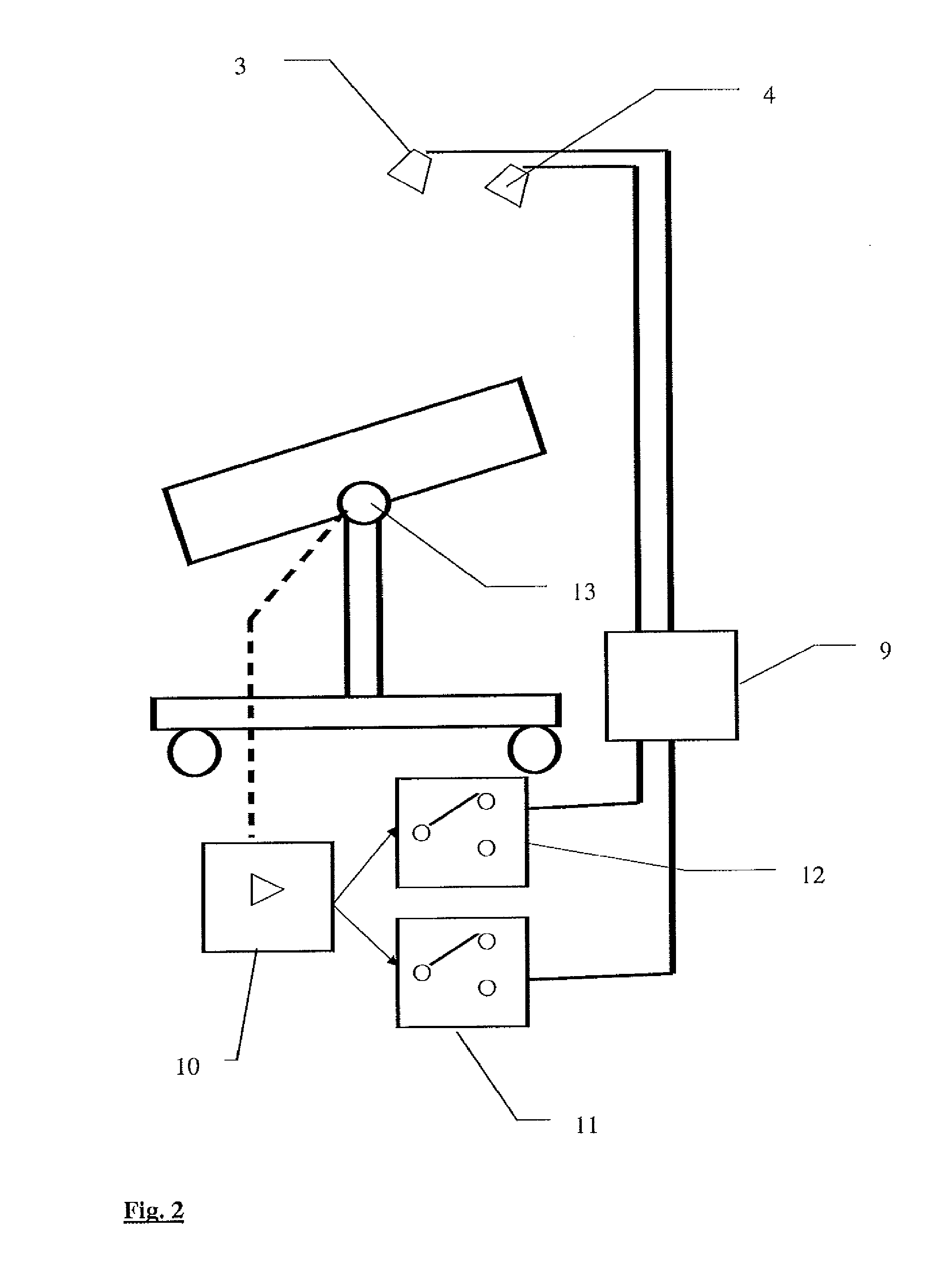 Thermotherapy device