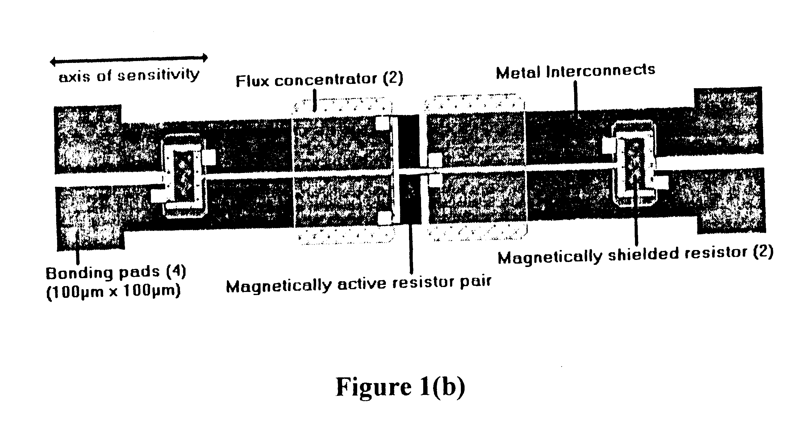 Sensor for eddy current testing and method of use thereof