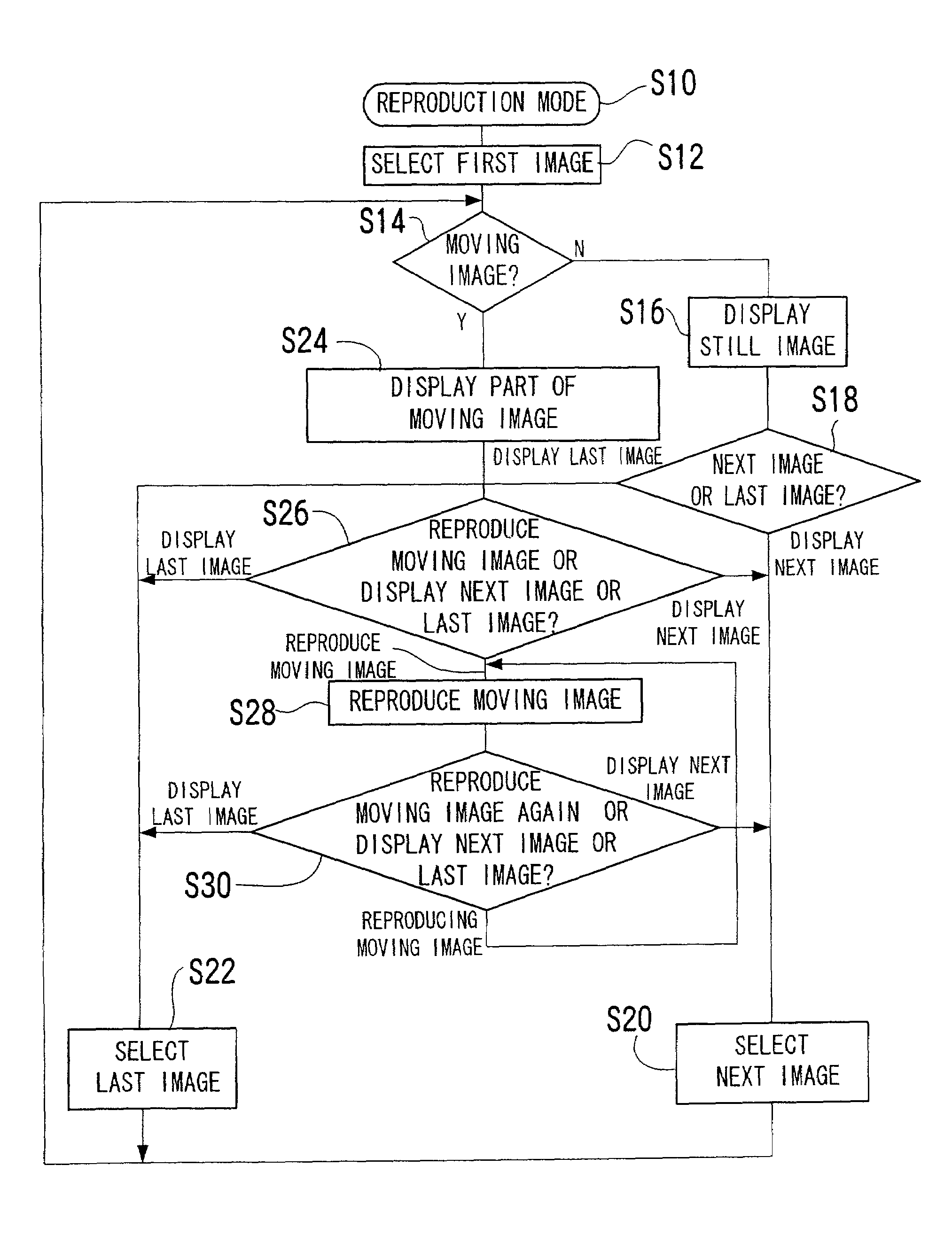 Multi-modal reproducing apparatus and digital camera