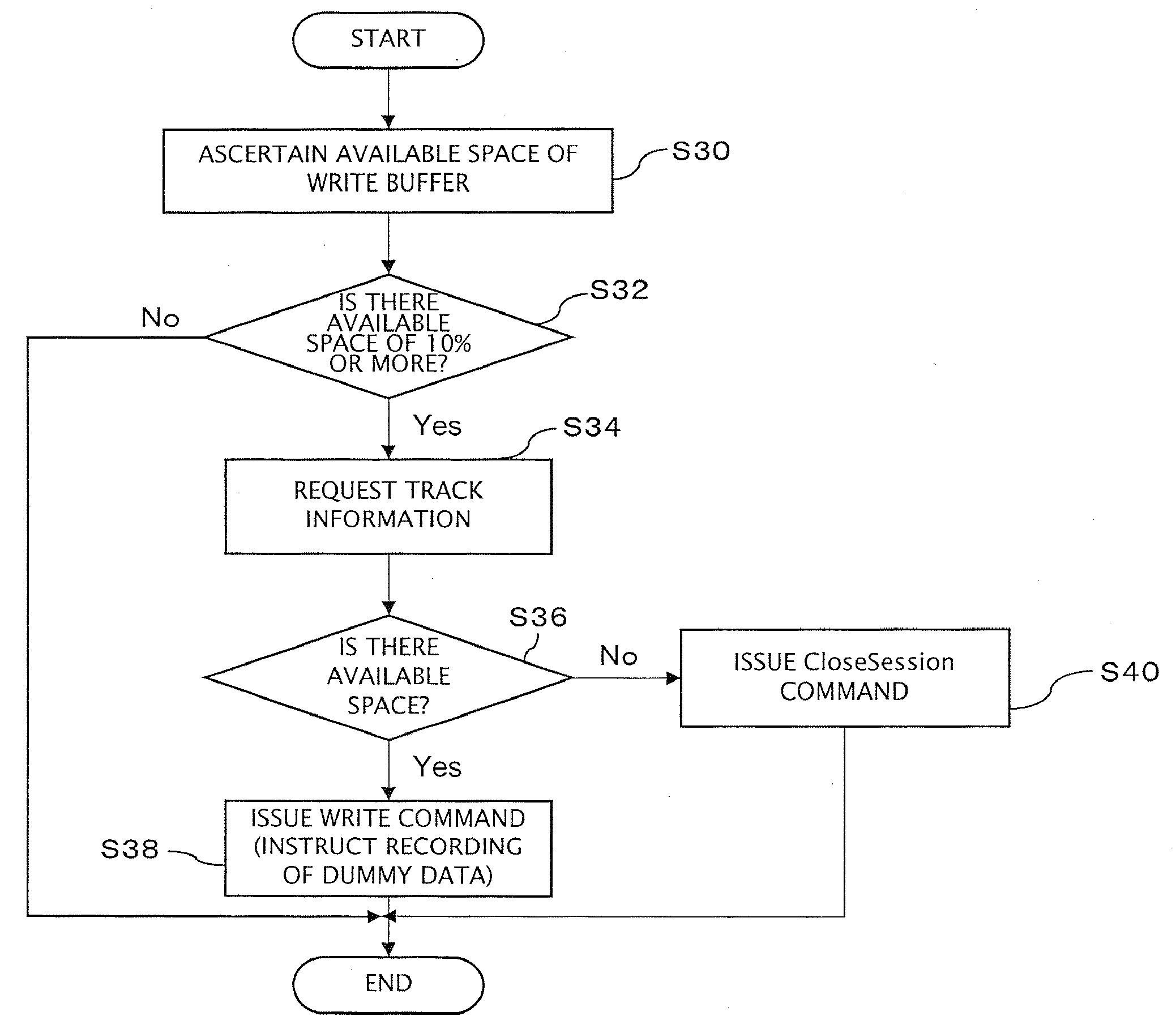 Data recording apparatus