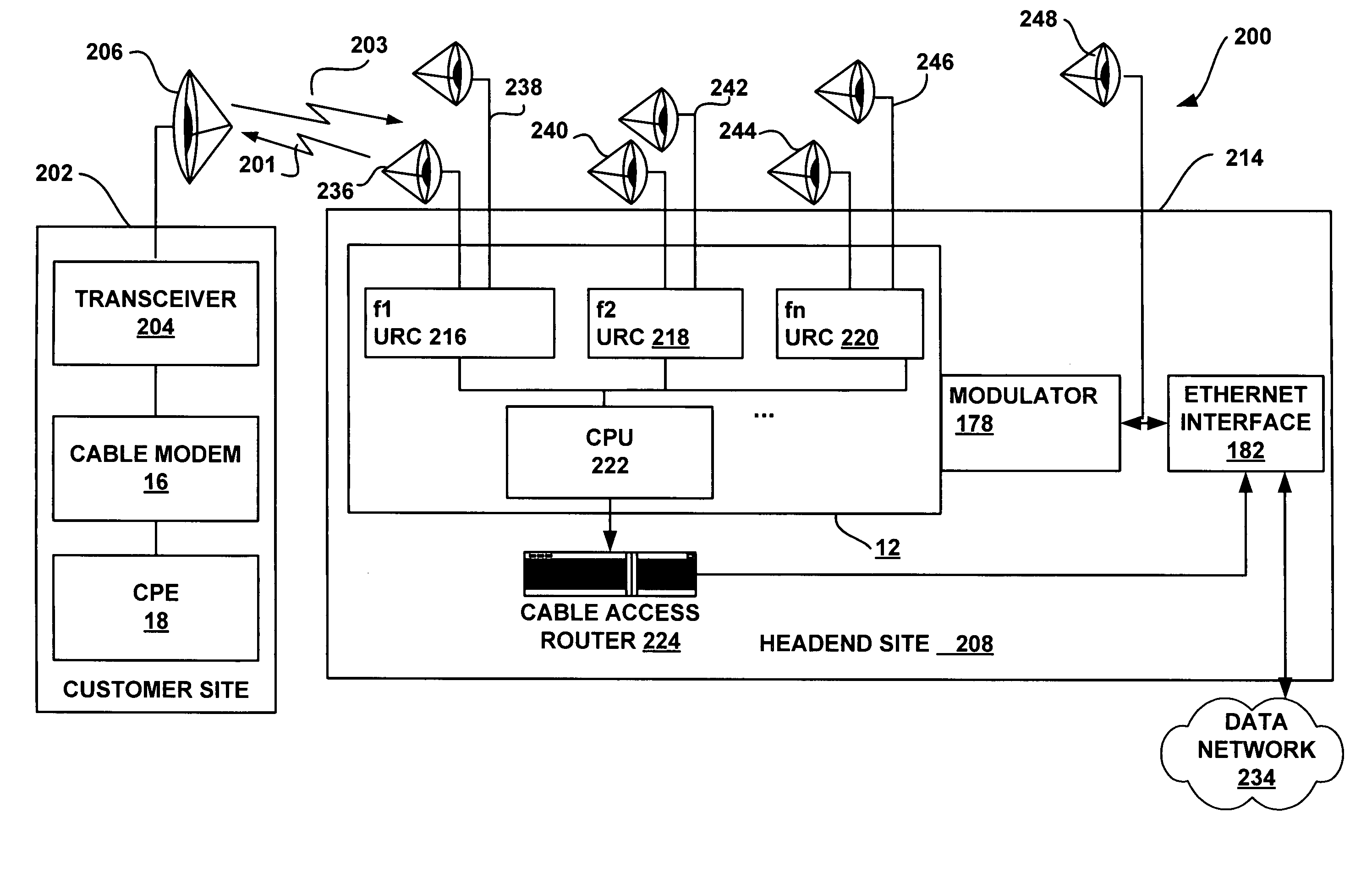 System and method for a multi-frequency upstream channel in a computer network