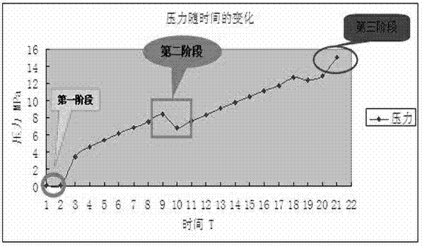 Graded variable density well cementation technology