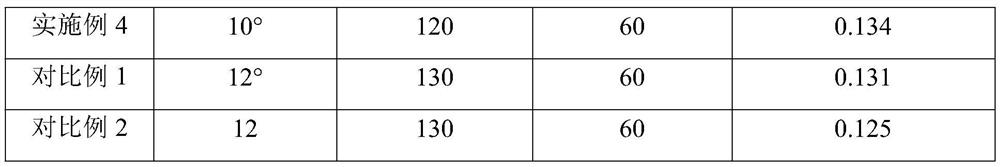 Water-based playing card gloss oil with high gloss and high temperature resistance and preparation method thereof