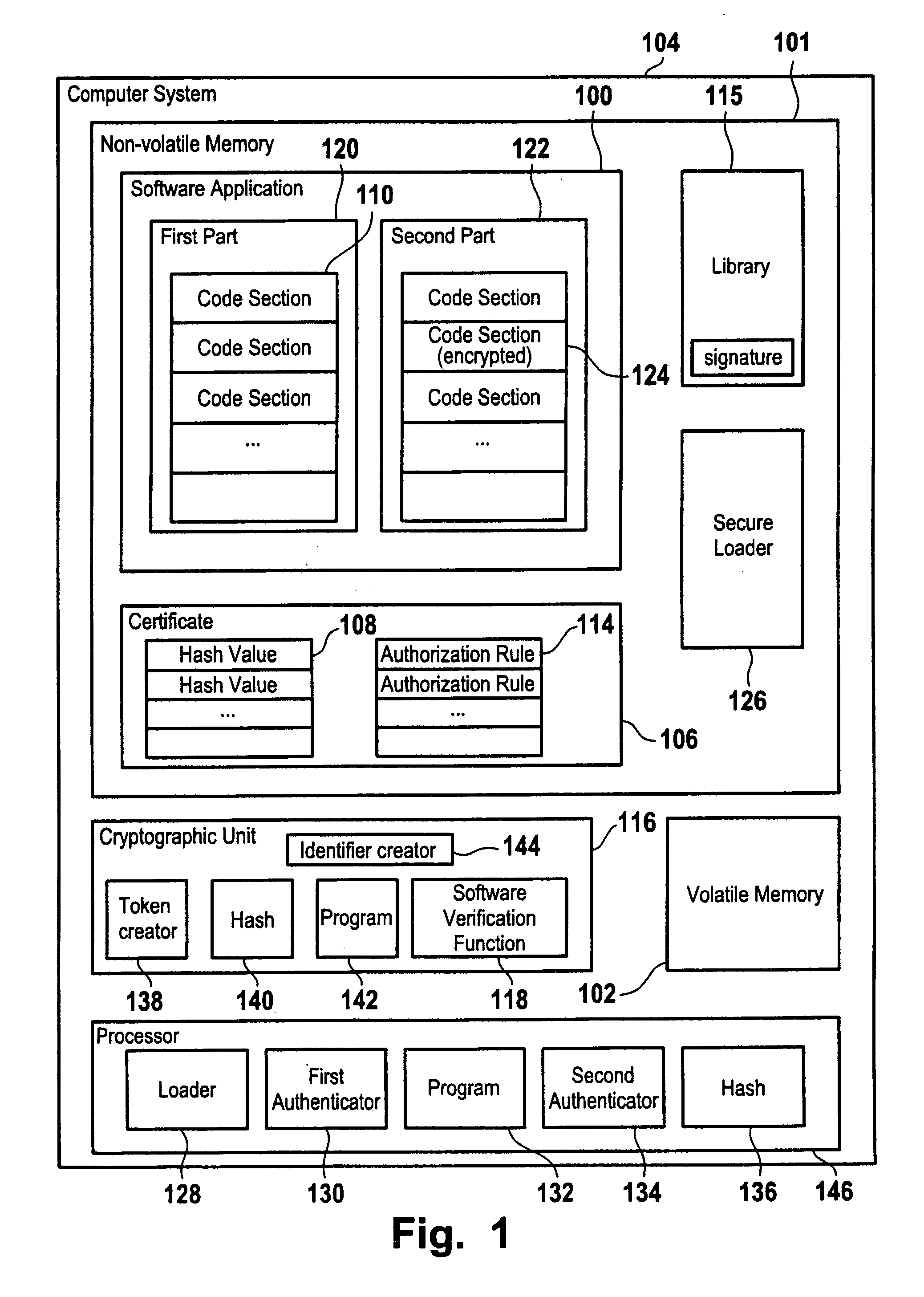 Computer security method and computer system