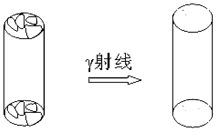 Method for modifying compression performance of PBO (poly (p-phenylene-2, 6-benzobisoxazole)) fiber