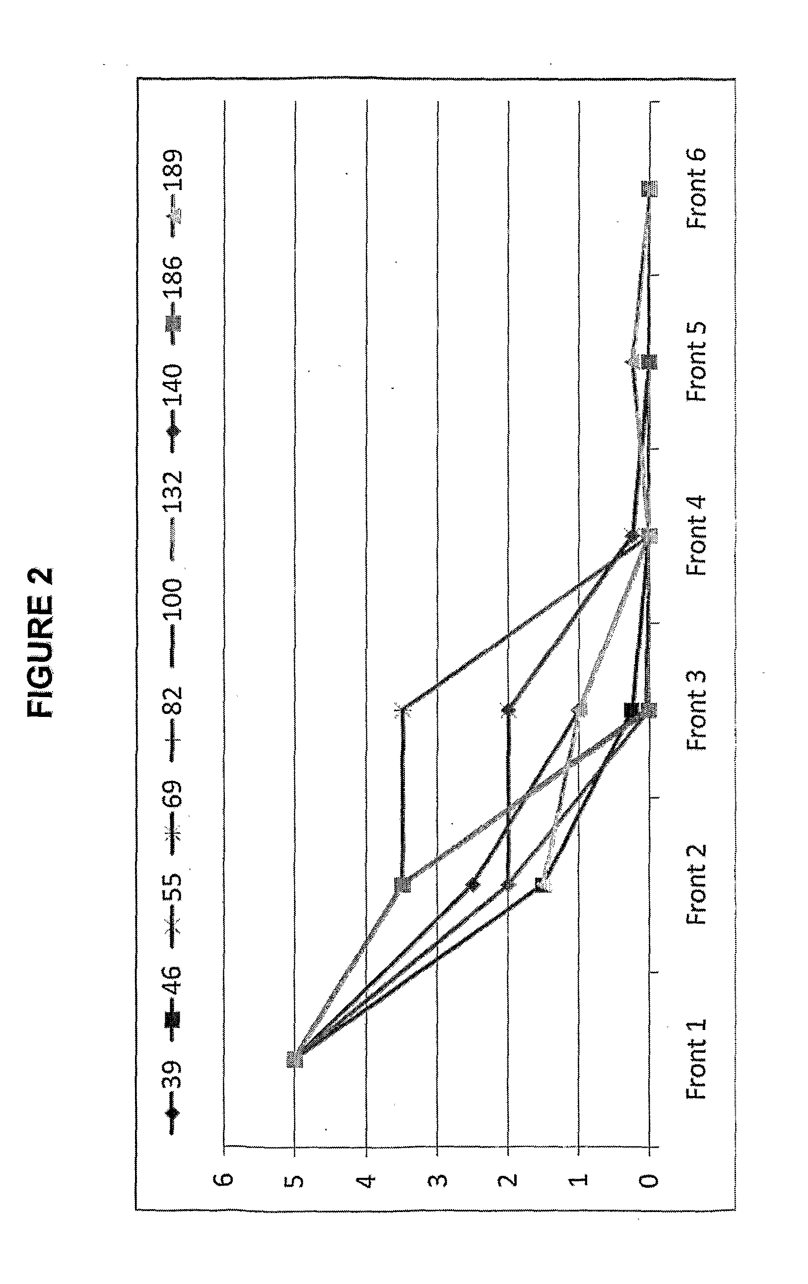 Animal treatment formulation and methods of use