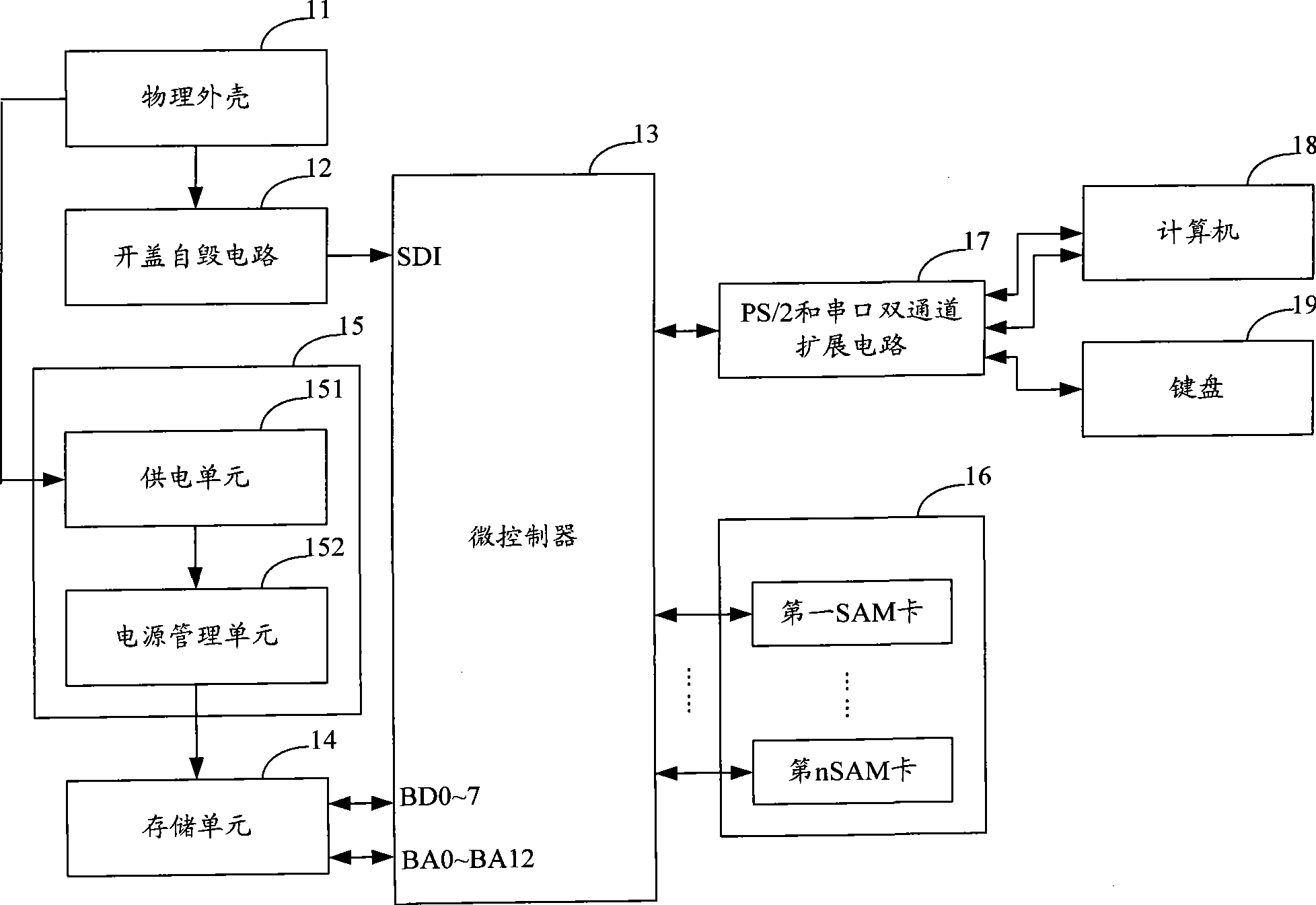 Data protection device and safety payment equipment