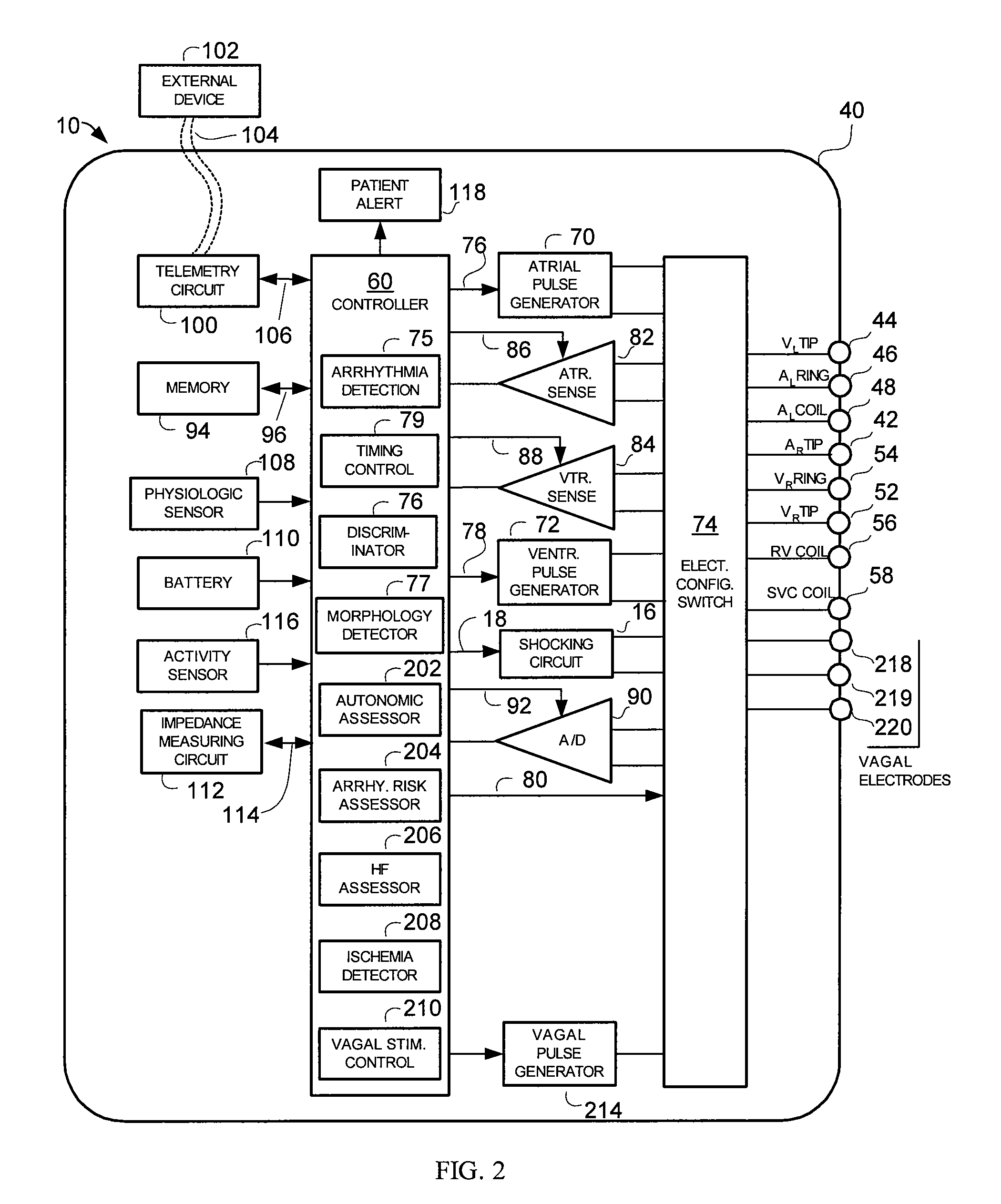 Implantable devices, and methods for use therewith, for monitoring sympathetic and parasympathetic influences on the heart